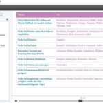 Formato de diseño complejo para ePub Muestra 15